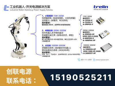 乐山-工业机器人-开关电源解决方案