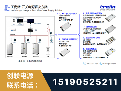 乐山-工商储-开关电源解决方案