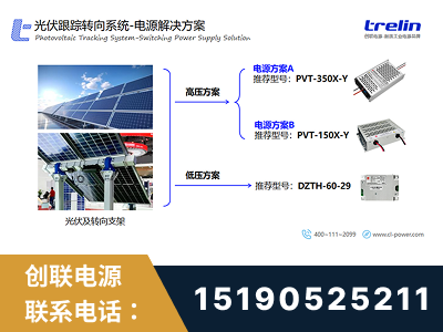 乐山-光伏跟踪转向系统-电源解决方案